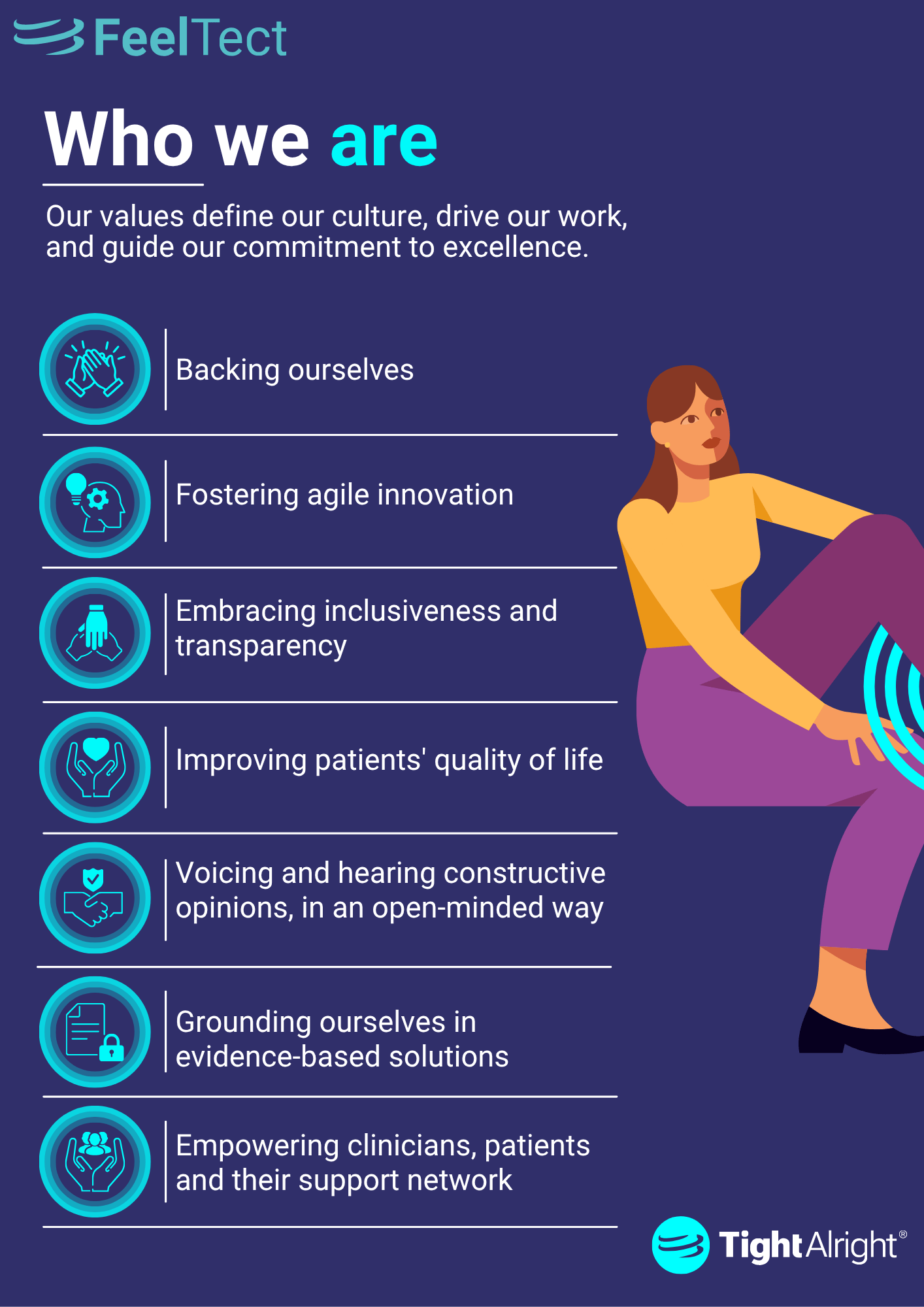 FeelTect company values poster designed as part of the brand refresh
